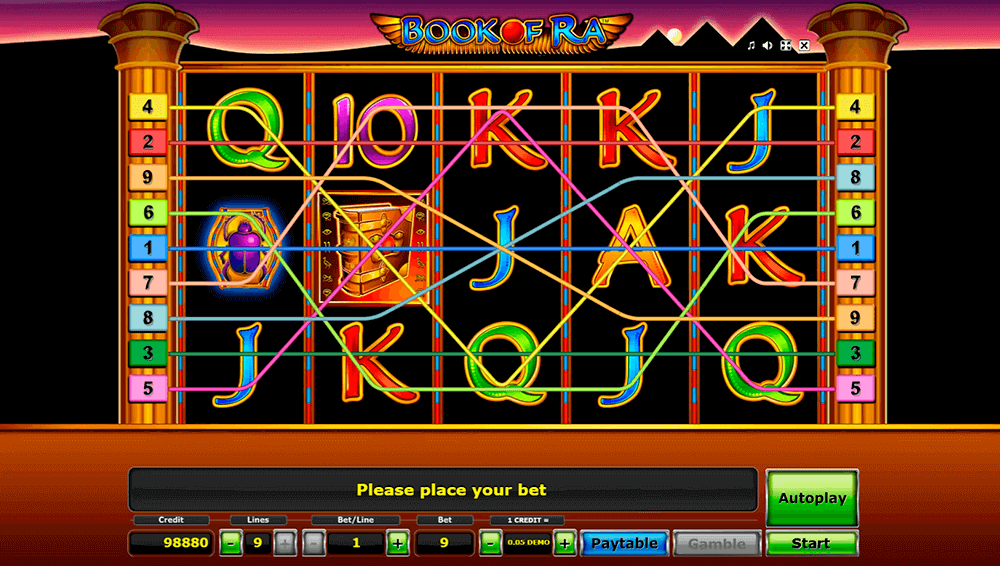 Как формируются выигрыши Как формируются выигрыши